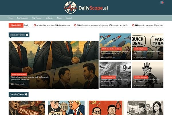 DailyScope.ai screenshot