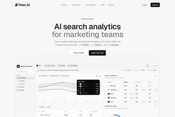 Peec AI screenshot